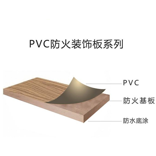 PVC防火装饰板